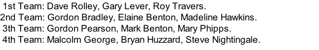 1st Team: Dave Rolley, Gary Lever, Roy Travers. 2nd Team: Gordon Bradley, Elaine Benton, Madeline Hawkins.  3th Team: Gordon Pearson, Mark Benton, Mary Phipps.  4th Team: Malcolm George, Bryan Huzzard, Steve Nightingale.